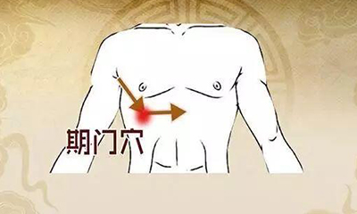 调理肝脏不妨按按期门穴